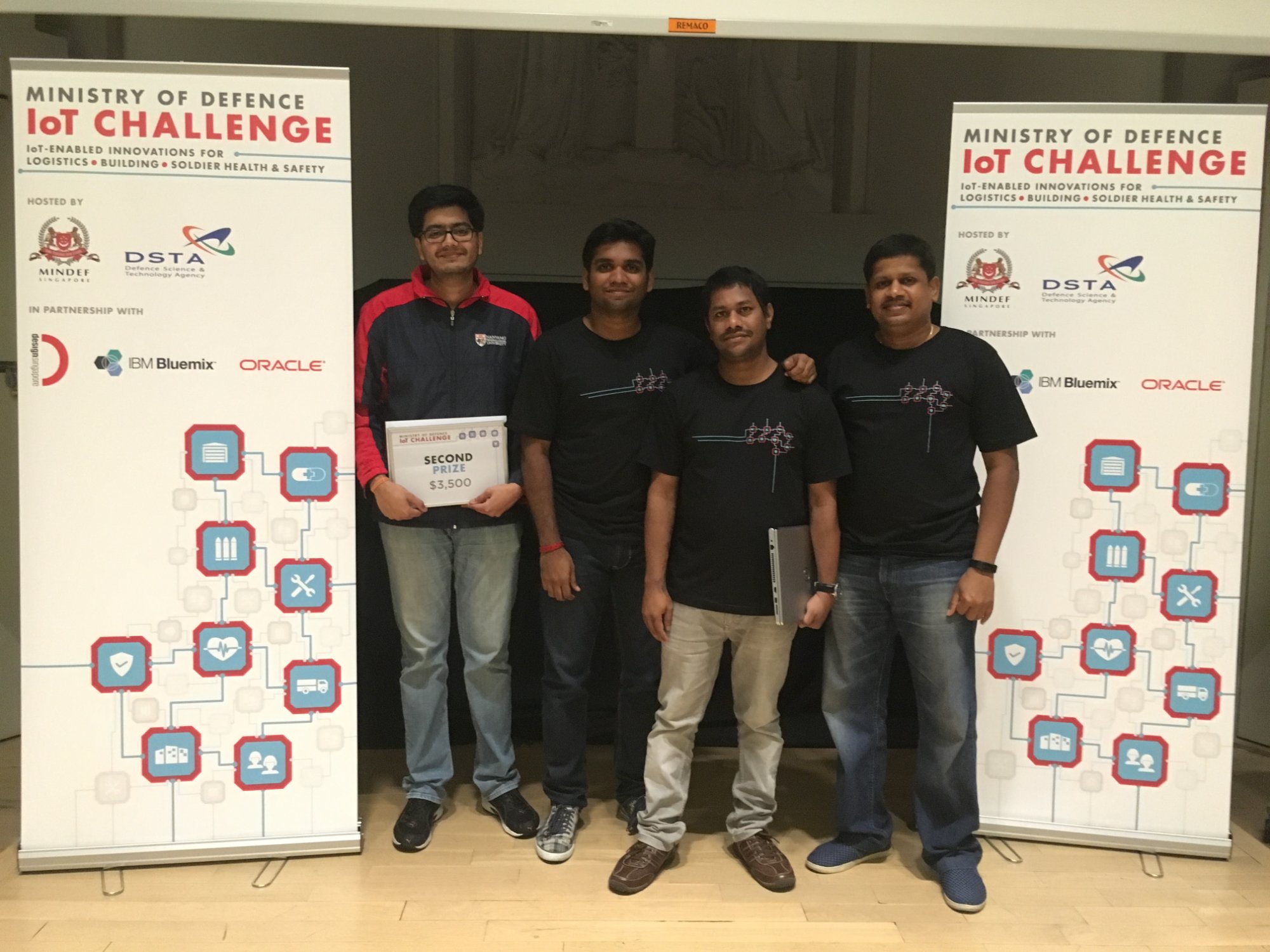 IoT Challenge Winners